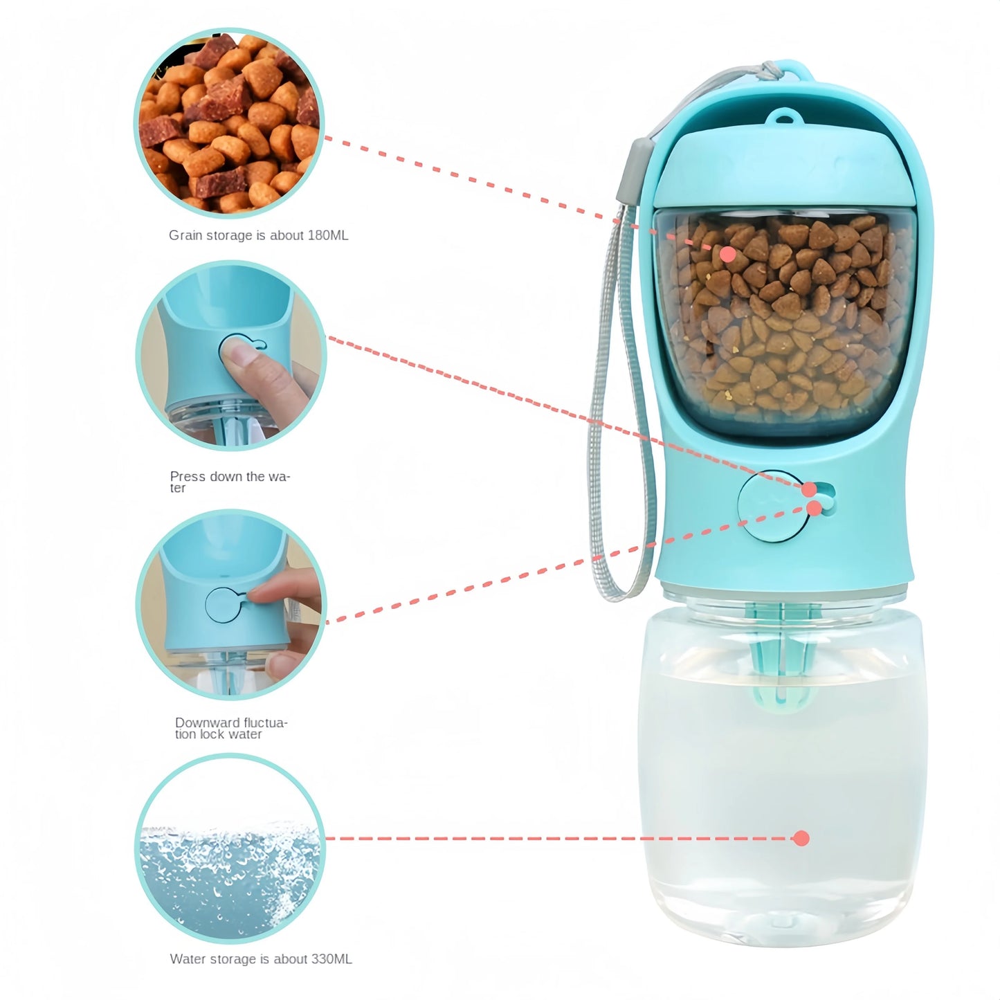 Portable Cat Water Bottle with Food Storage.